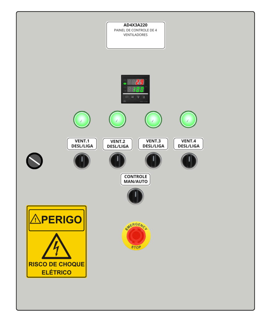 Armário elétrico para 4 ventiladores